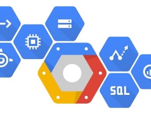 Google Cloud Platform | Services in the Cloud of Google