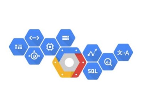 Google Cloud Platform | Servicios en la Nube de Google
