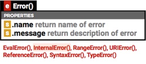 javascript-error