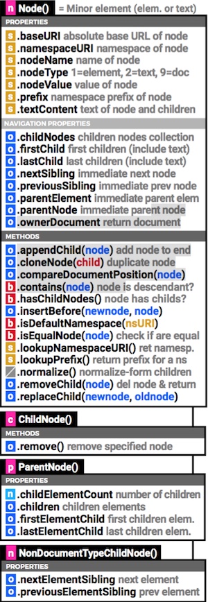 javascript-node