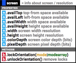 javascript-screen