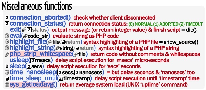 php-miscellaneous-functions