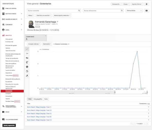 youtube creator studio analytics interaccion de la audiencia comentarios